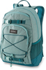 Картинка рюкзак городской Dakine grom 13l Digital Teal - 1