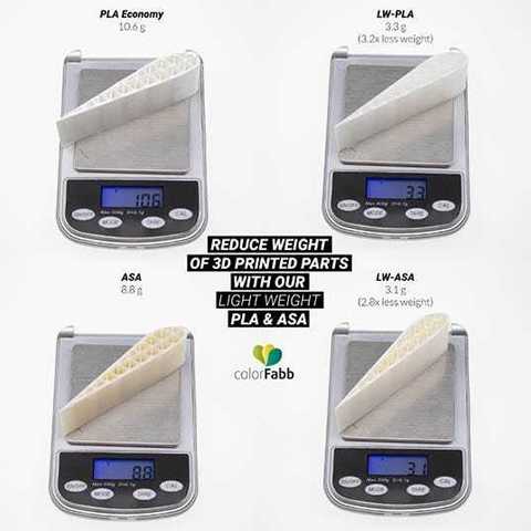 Пластик для 3D-принтера ColorFabb LW-PLA NATURAL