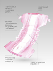 Dono одноразовые впитывающие подгузники для животных XXS 20 штук