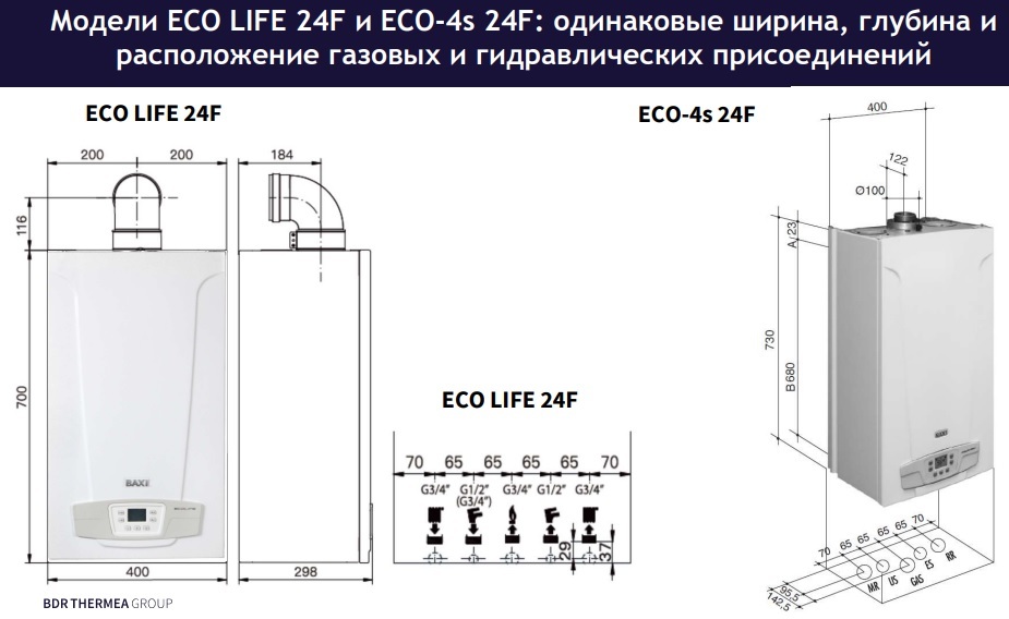 Baxi ECO Nova 24F газовые котлы. Цены, отзывы, описание > Каталог оборудования > Санкт-Петербург
