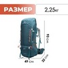 Картинка рюкзак туристический Ai One 8187 Dark green - 2