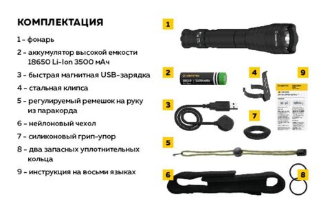 Фонарь универсальный Armytek Predator Pro Magnet USB черный/белый лам.:светодиод.x1 (F07301C)