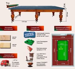 Бильярдный стол для русской пирамиды 