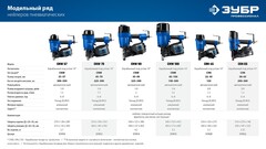 ЗУБР CSN-65, пневматический обшивочный нейлер для барабанных гвоздей ЗУБР CSN (38-65 мм), Профессионал (31922)