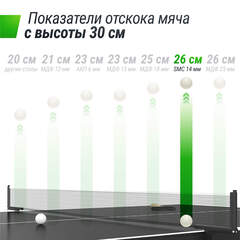 Всепогодный теннисный стол UNIX Line для улицы outdoor 14 мм SMC, серый