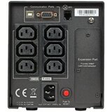 ИБП CyberPower PR750ELCD