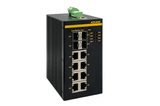 Коммутатор управляемый Kyland SICOM3000S