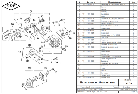 Сальник коленвала DDE 12х22х5 CS250/2512