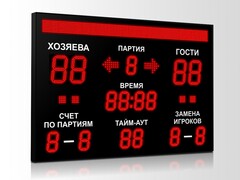 Табло для волейбола Импульс 718-D18x4-D13x11-S8x128xP10-S4-A2