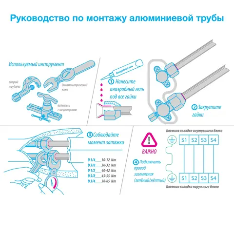 Купить Анаэробный гель недорого со склада в Хабаровске, Якутске, Владивостоке, Южно-Сахалинске, Благовещенске