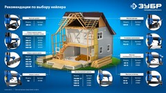 ЗУБР CSN-65, пневматический обшивочный нейлер для барабанных гвоздей ЗУБР CSN (38-65 мм), Профессионал (31922)