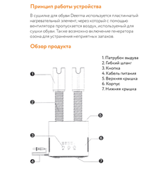 Сушилка для обуви Deerma Shoes Dryer DEM-HX10 (White/Белый)