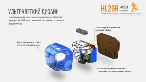 Фонарь светодиодный налобный Fenix HL26R желтый, 450 лм, встроенный аккумулятор