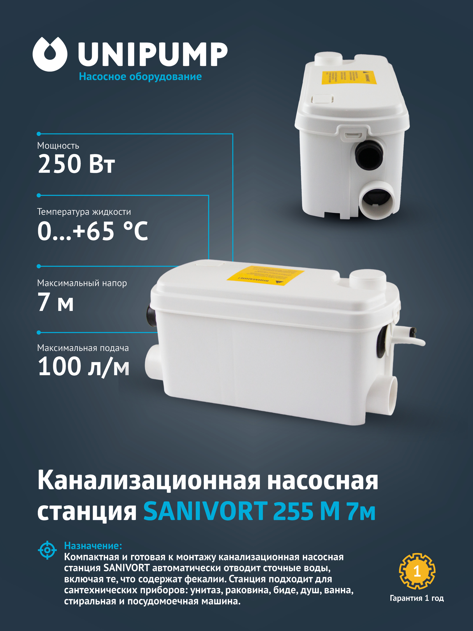 Канализационная Насосная Станция Unipump Sanivort 600 Купить