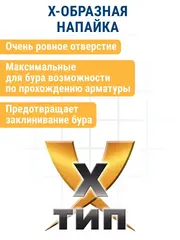 Бур SDS-plus ПРАКТИКА 14 х 400/460 мм, Х-тип серия 