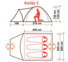 Туристическая палатка Canadian Camper Karibu 3 comfort