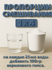 Акриловый гипс, ProArt