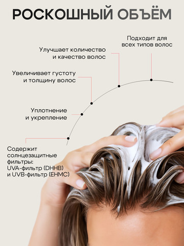 01.2 QUEEN OF VOLUME Шампунь для объема волос