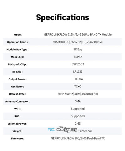 Передающий модуль GEPRC LINKFLOW 915M/2.4G DUAL-BAND TX Module 1W