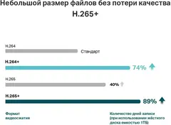 VIGI NVR1016H VIGI 16-канальный сетевой видеорегистратор (683293)