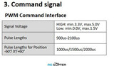 Сервопривод KST X 08H PLUS (1.4-2.8кг/0.09-0.18сек, 8г)
