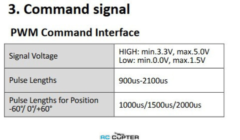 Сервопривод KST X 08H PLUS (1.4-2.8кг/0.09-0.18сек, 8г)