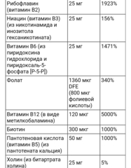 Now foods, EVE, превосходные мультивитамины для женщин, 90 мягких таблеток