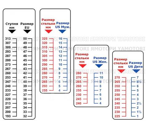 Мотоботы Forma Freccia размер:41 Черный с ярко желтым