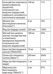 Now foods, EVE, превосходные мультивитамины для женщин, 90 мягких таблеток