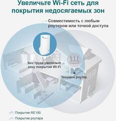 TP-Link RE190 AC750 Усилитель Wi-Fi сигнала