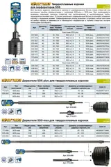 Коронка твердосплавная ПРАКТИКА SDS- Plus ударная 30 мм (1шт.) клипса (917-903)