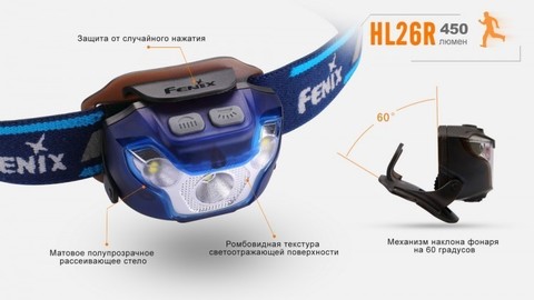 Фонарь светодиодный налобный Fenix HL26R желтый, 450 лм, встроенный аккумулятор