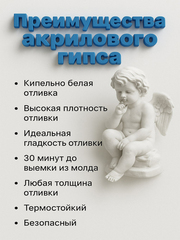 Акриловый гипс, ProArt