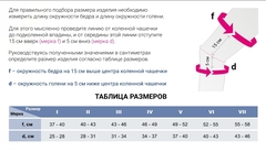 Бандаж коленный мягкий Genumedi plus с силиконовым кольцом для надколенника с дополнительными ремнями