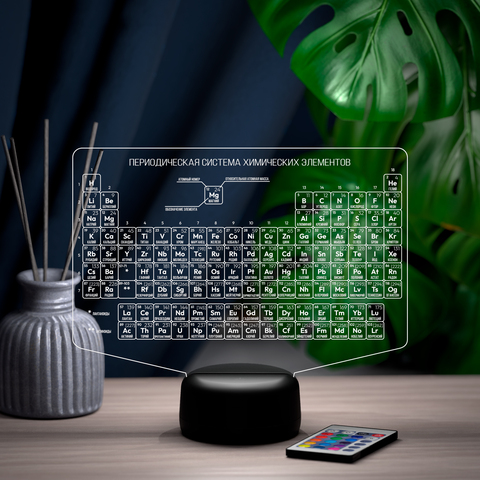 Светильник 