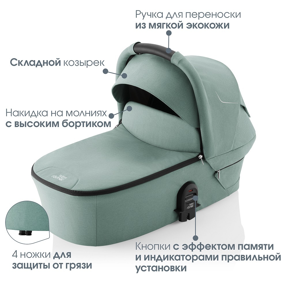 Спальный блок для коляски Britax Roemer SMILE 5Z, Space Black