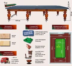 Бильярдный стол для русской пирамиды 