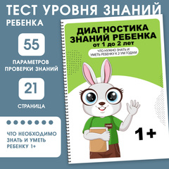 Диагностика знаний 1+. Что крохе необходимо знать и уметь к 2-ум годам.