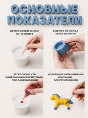 Акриловый гипс, ProArt