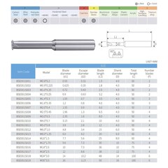 Резьбофреза М12х1,75 (d-витк., UNI) 2,5xD 48Hrc AlCrN 4F 60° 10х75мм BSKT BSE001S015