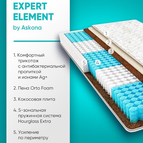 Матрас Askona Expert Element 90x200х24, средний/средний
