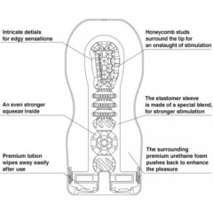 TENGA PREMIUM Мастурбатор Original Vacuum CUP (hard)