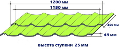 Металлочерепица глянцевая Зелёная