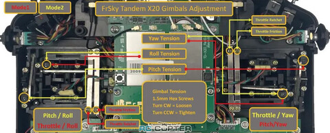 Аппаратура управления FrSky Tandem X20S black 900M/2.4G 24 канала ACCESS + АКБ + кейс EVA