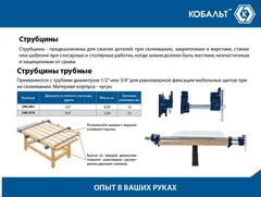 Струбцина трубная КОБАЛЬТ 3/4