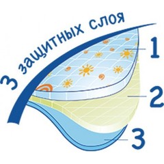 Детские пеленки maman RB-22 (стандарт)