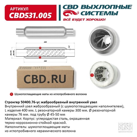 СТРОНГЕР ЖАБРООБРАЗНЫЙ 50/76/300/400 CBD