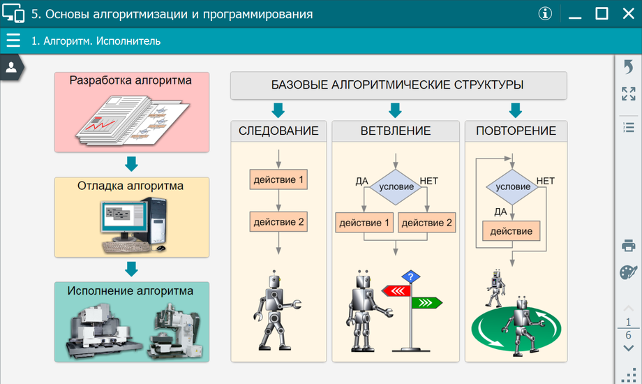 Информатика 5 класс программирование