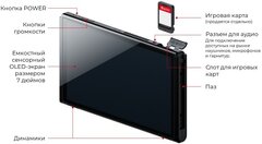 Игровая приставка Nintendo Switch OLED 64 ГБ, белый