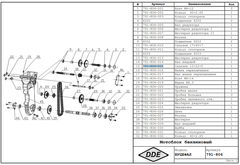 Сальник DDE 12х22х5 Буцефал 2020 (791-806-015)